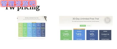 90天內實現SaaS軟件產品收益增長3000萬美元的戰略路徑