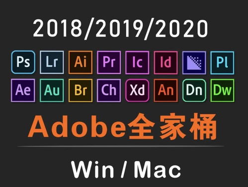 選對工具事半功倍 Adobe主流軟件在設計與游戲開發中的核心功能解析