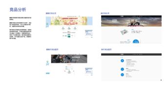 2017交互作品集網站建設指南 回顧與前瞻
